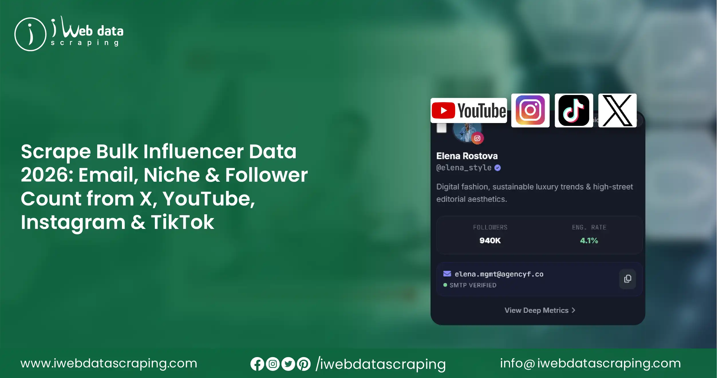 Scrape Bulk Influencer Data 2026 Email, Niche & Follower Count from X